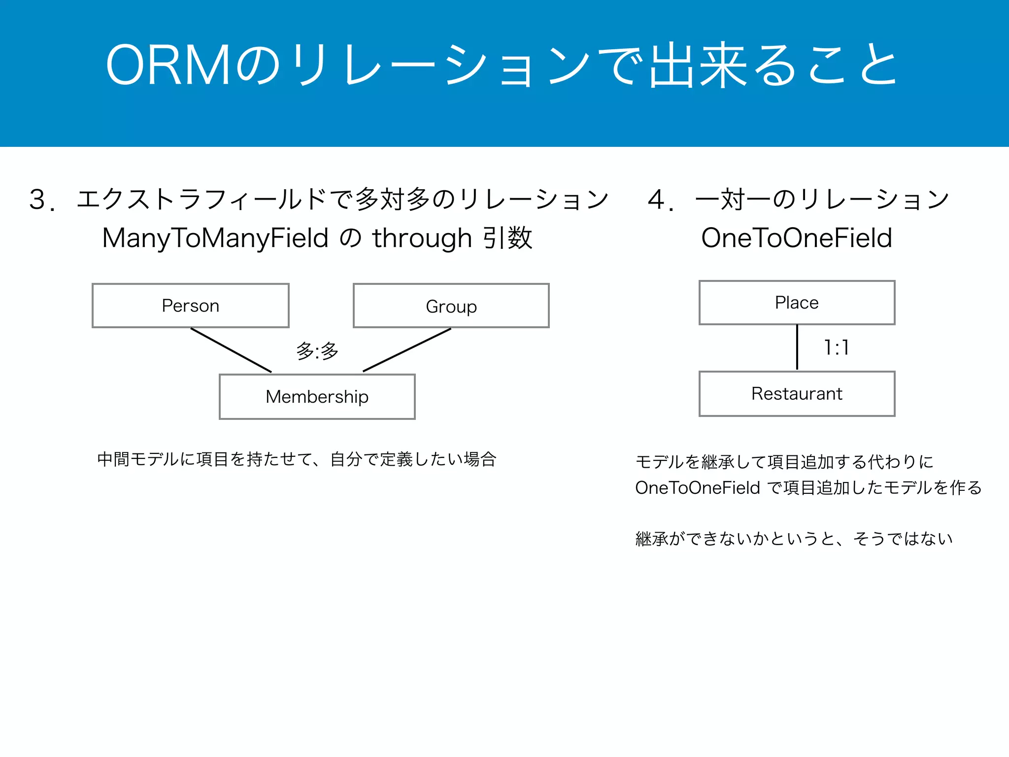 ORMのリレーションで出来ること 
３．エクストラフィールドで多対多のリレーション 
ManyToManyField の through 引数 
Person Group 
多:多 
Membership 
中間モデルに項目を持たせて、自分で定義したい場合 
４．一対一のリレーション 
OneToOneField 
Place 
1:1 
Restaurant 
モデルを継承して項目追加する代わりに 
OneToOneField で項目追加したモデルを作る 
! 
継承ができないかというと、そうではない 
 