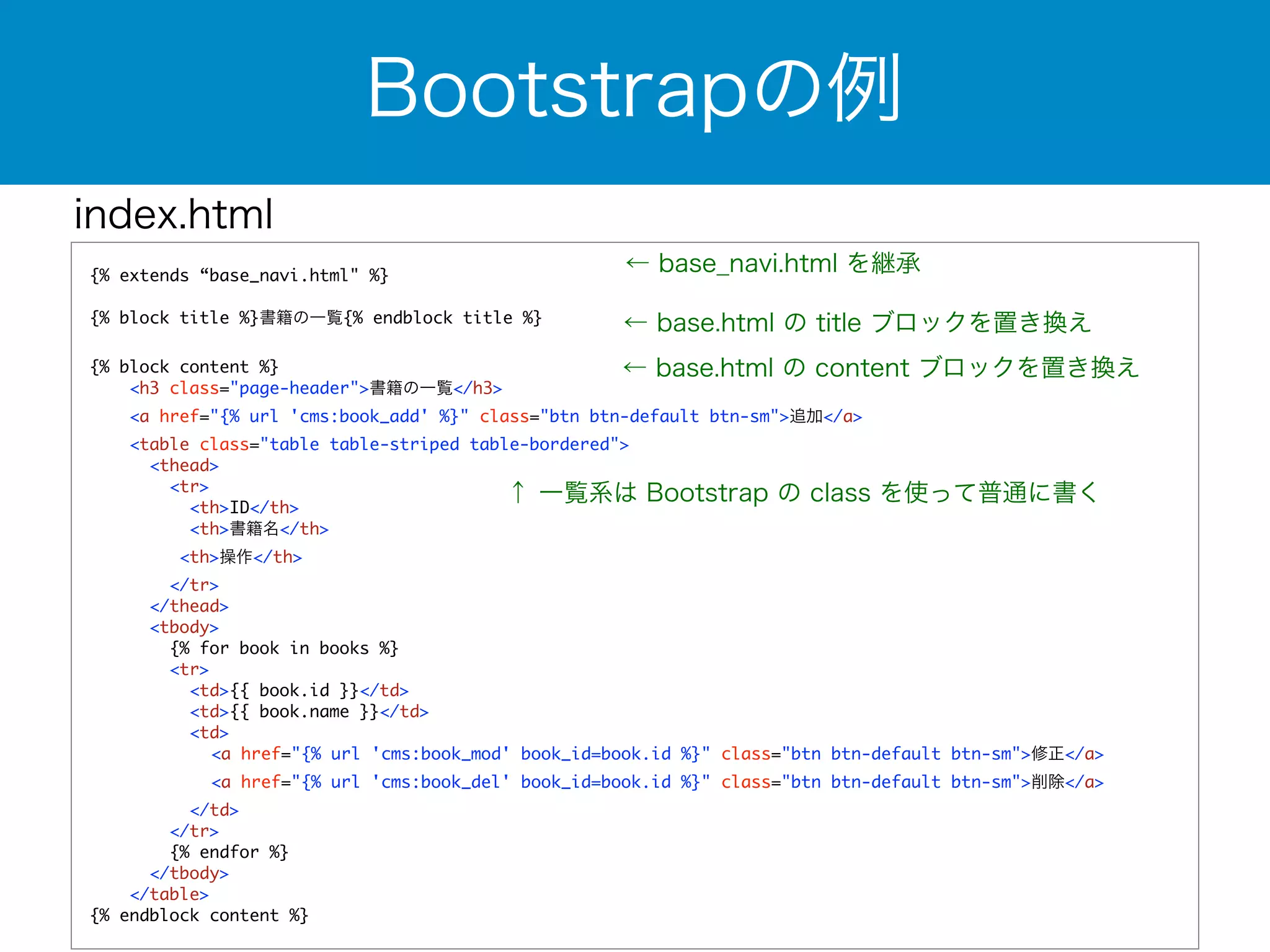 index.html 
{% extends “base_navi.html" %} 
! 
{% block title %}書籍の一覧{% endblock title %} 
! 
{% block content %} 
← base_navi.html を継承 
← base.html の title ブロックを置き換え 
← base.html の content ブロックを置き換え 
<h3 class="page-header">書籍の一覧</h3> 
<a href="{% url 'cms:book_add' %}" class="btn btn-default btn-sm">追加</a> 
<table class="table table-striped table-bordered"> 
<thead> 
<tr> 
<th>ID</th> 
<th>書籍名</th> 
<th>操作</th> 
</tr> 
</thead> 
<tbody> 
{% for book in books %} 
<tr> 
<td>{{ book.id }}</td> 
<td>{{ book.name }}</td> 
<td> 
<a href="{% url 'cms:book_mod' book_id=book.id %}" class="btn btn-default btn-sm">修正</a> 
<a href="{% url 'cms:book_del' book_id=book.id %}" class="btn btn-default btn-sm">削除</a> 
</td> 
</tr> 
{% endfor %} 
</tbody> 
</table> 
{% endblock content %} 
Bootstrapの例 
↑ 一覧系は Bootstrap の class を使って普通に書く 
 