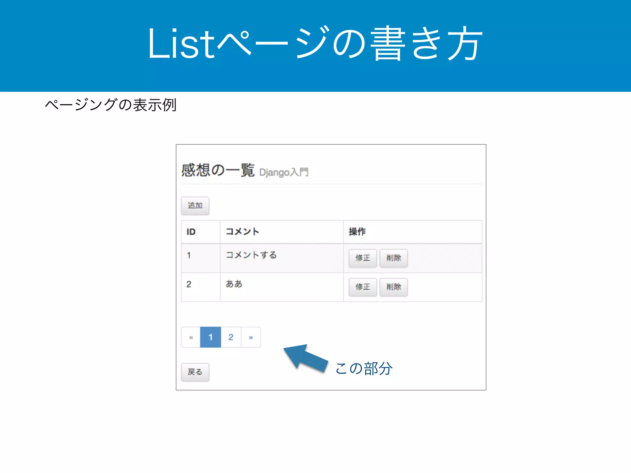 Listページの書き方 
ページングの表示例 
この部分 
 
