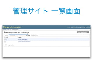 管理サイト 一覧画面 
 