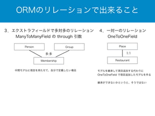 ORMのリレーションで出来ること 
３．エクストラフィールドで多対多のリレーション 
ManyToManyField の through 引数 
Person Group 
多:多 
Membership 
中間モデルに項目を持たせて、自分で定義したい場合 
４．一対一のリレーション 
OneToOneField 
Place 
1:1 
Restaurant 
モデルを継承して項目追加する代わりに 
OneToOneField で項目追加したモデルを作る 
! 
継承ができないかというと、そうではない 
 