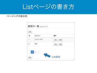 Listページの書き方 
ページングの表示例 
この部分 
 