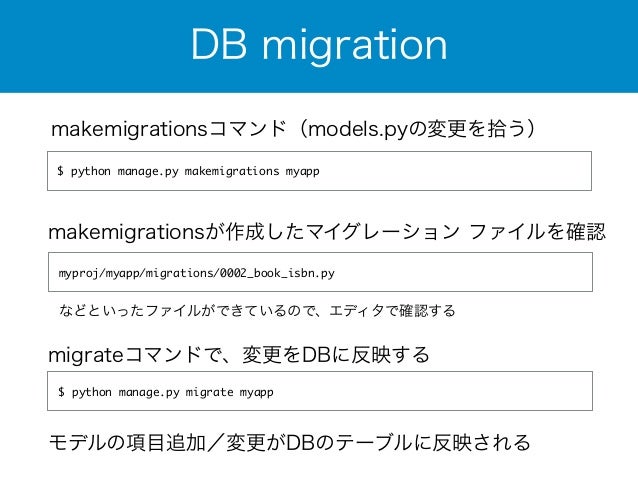 Python Django入門 (1) - Qiita