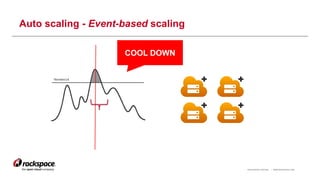 RACKSPACE® HOSTING | WWW.RACKSPACE.COM
Auto scaling - Event-based scaling
COOL DOWN
 