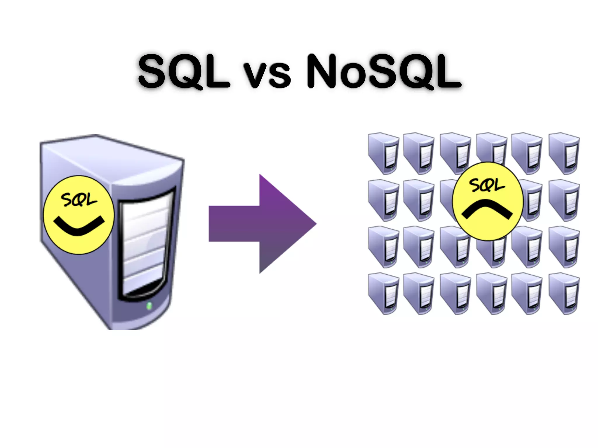 SQL vs NoSQL
 