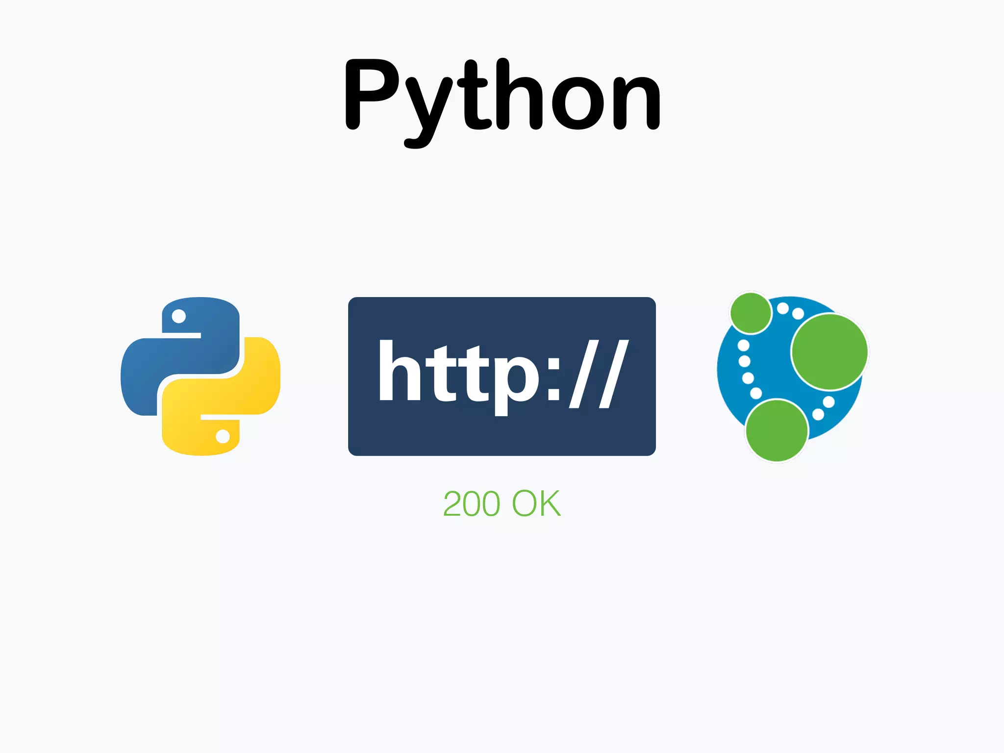 Python
200 OK
 