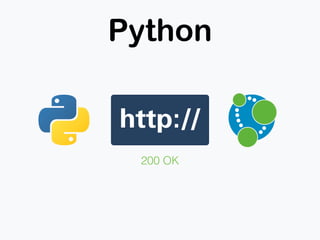 Python
200 OK
 