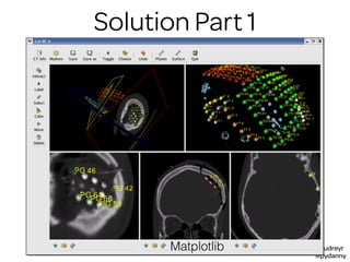 @audreyr
@pydanny
Solution Part 1
Matplotlib
 
