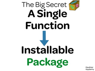 @audreyr
@pydanny
A Single
Function
The Big Secret
Installable
Package
 