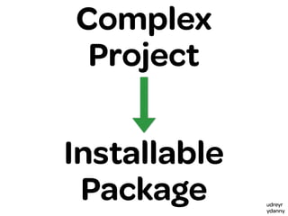 @audreyr
@pydanny
Packages
Complex
Project
Installable
Package
 