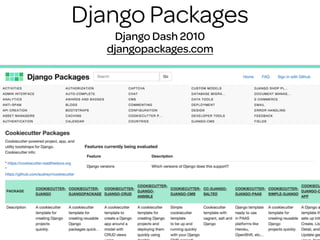 @audreyr
@pydanny
Django Packages
Django Dash 2010
djangopackages.com
 