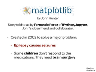 @audreyr
@pydanny
Matplotlib
• Created in 2002 to solve a major problem:
• Epilepsy causes seizures
• Some children don’t respond to the
medications. They need brain surgery
by John Hunter
Story told to us by Fernando Perez of IPython/Jupyter,
John’s close friend and collaborator.
 