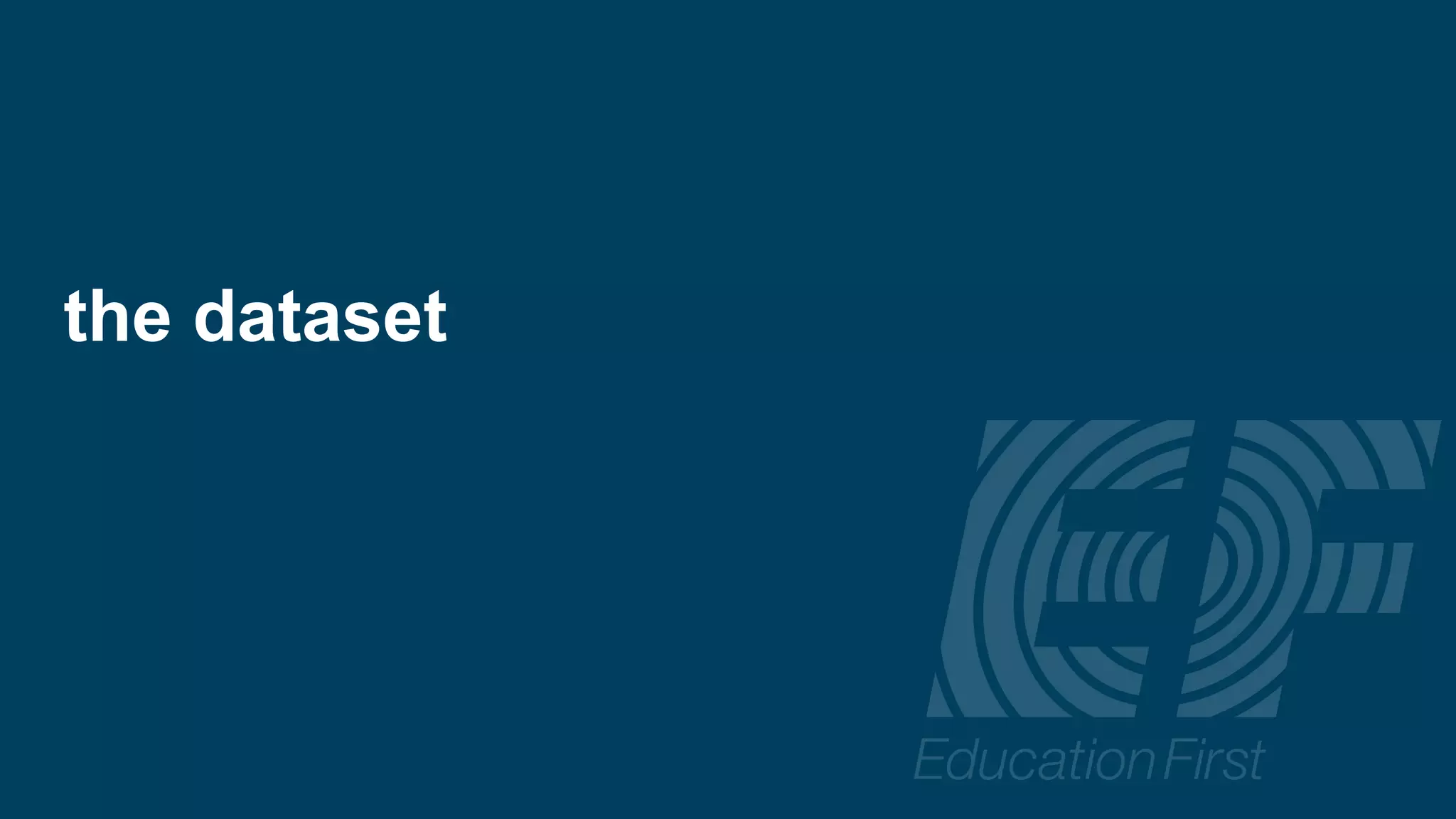 Automatic English Text Correction
@tati_alchueyr
the dataset
 