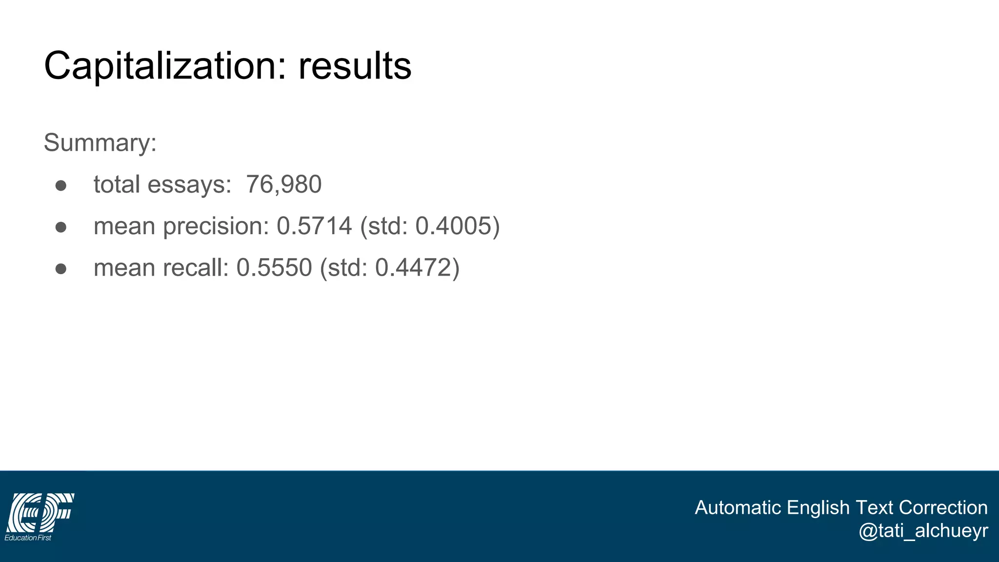 Automatic English Text Correction
@tati_alchueyr
Capitalization: results
Summary:
● total essays: 76,980
● mean precision: 0.5714 (std: 0.4005)
● mean recall: 0.5550 (std: 0.4472)
 