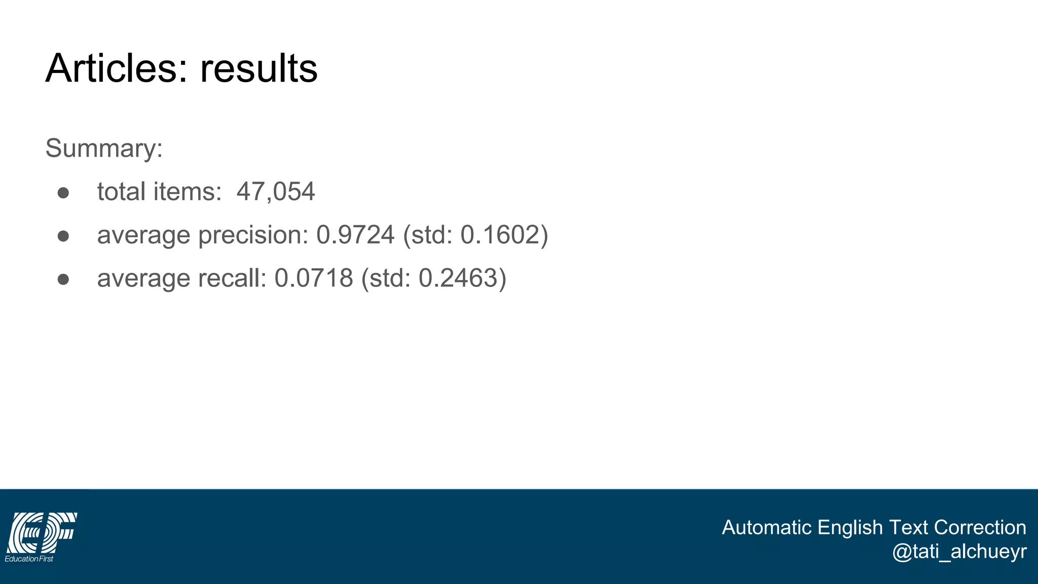 Automatic English Text Correction
@tati_alchueyr
Articles: results
Summary:
● total items: 47,054
● average precision: 0.9724 (std: 0.1602)
● average recall: 0.0718 (std: 0.2463)
 