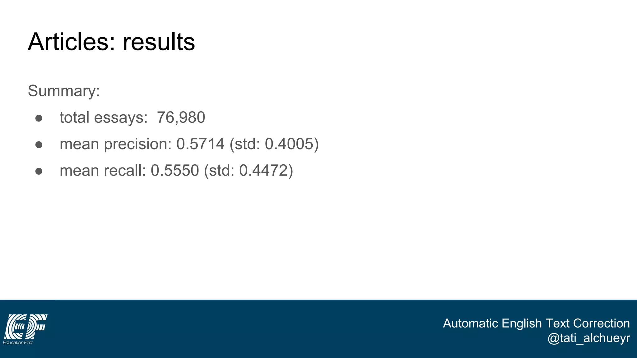 Automatic English Text Correction
@tati_alchueyr
Articles: results
Summary:
● total essays: 76,980
● mean precision: 0.5714 (std: 0.4005)
● mean recall: 0.5550 (std: 0.4472)
 