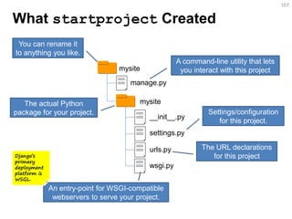 What startproject Created 
107 
mysite 
manage.py 
mysite 
__init__.py 
settings.py 
urls.py 
wsgi.py 
You can rename it to anything you like. 
A command-line utility that lets you interact with this project 
The actual Python package for your project. 
Settings/configuration for this project. 
The URL declarations for this project 
An entry-point for WSGI-compatible webservers to serve your project. 
Django’s primary deployment platform is WSGL. 
 