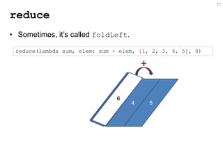 77 
reduce 
reduce(lambda sum, elem: sum + elem, [1, 2, 3, 4, 5], 0) 
•Sometimes, it’s called foldLeft. 
4 
5 
6 
+  
