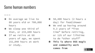 Some human numbers
★ On average we live to
80 years old or 700,800
hours
★ We sleep one third of
that, or 233,600 hours
★ ...