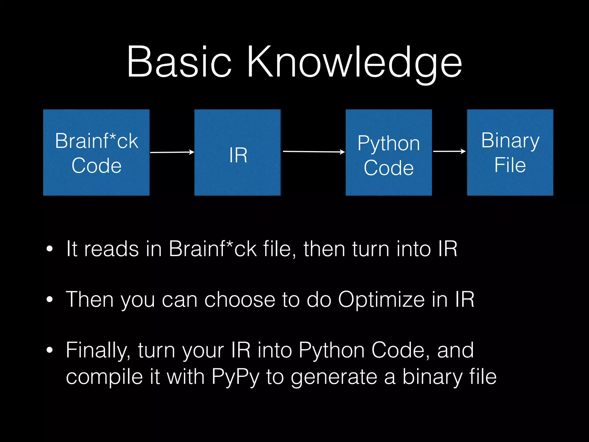 Basic Knowledge • It reads in Brainf*ck ﬁle, then turn into IR • Then you can choose to do Optimize in IR • Finally, turn your IR into Python Code, and compile it with PyPy to generate a binary ﬁle Brainf*ck Code IR Python Code Binary File 