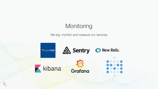 Monitoring
We log, monitor and measure our services
 
