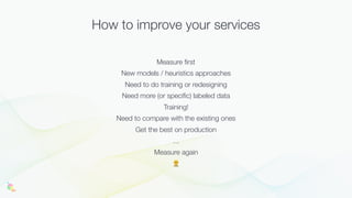 How to improve your services
Measure first
New models / heuristics approaches
Need to do training or redesigning
Need more (or specific) labeled data
Training!
Need to compare with the existing ones
Get the best on production
…
Measure again
👷
 