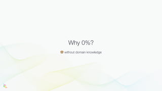Why 0%?
🐵 without domain knowledge
 