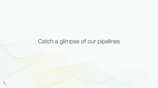 Catch a glimpse of our pipelines
 
