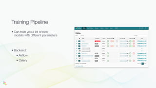 • Can train you a lot of new
models with different parameters
• Backend:
• Airflow
• Celery
Training Pipeline
 