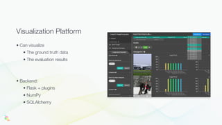 • Can visualize
• The ground truth data
• The evaluation results
• Backend:
• Flask + plugins
• NumPy
• SQLAlchemy
Visualization Platform
 