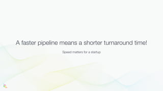 A faster pipeline means a shorter turnaround time!
Speed matters for a startup
 