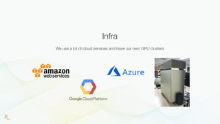 Infra
We use a lot of cloud services and have our own GPU clusters
 