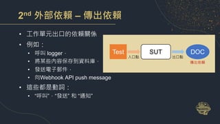 2nd 外部依賴 – 傳出依賴
• 工作單元出口的依賴關係
• 例如：
• 呼叫 logger，
• 將某些內容保存到資料庫，
• 發送電子郵件，
• 向Webhook API push message
• 這些都是動詞：
• “呼叫”，“發送” 和 “通知”
SUT
Test
出口點
DOC
入口點
傳出依賴
 