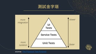 測試金字塔
source: The Practical Test Pyramid
 