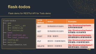 flask-todos
Flask demo for RESTful API for Todo demo
flask-dodos
├── app
│ ├── __init__.py
│ ├── models.py
│ └── routes.py
├── test
│ ├── conftest.py
│ └── test_todos.py
├── config.py
├── main.py
└── requirements.txt
HTTP
Method
Action Examples
GET 取得資源的所有資料
http://[hostname]/api/tasks
取得待辦事項清單
GET 取得資源的特定資料
http://[hostname]/api/tasks/1
取得編號-1的待辦事項
POST 新增一筆資料
http://[hostname]/api/tasks
提供細節資料以新增待辦事項
PUT 更新某一待辦事項資料
http://[hostname]/api/tasks/1
更新編號-1待辦事項的資料
DELETE 刪除某一待辦事項
http://[hostname]/api/tasks/1
刪除更新編號-1待辦事項
 