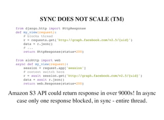 Amazon S3 API could return response in over 9000s! In async
case only one response blocked, in sync - entire thread.
SYNC DOES NOT SCALE (TM)
from django.http import HttpResponse
def my_view(request):
# blocks thread
r = requests.get('http://graph.facebook.com/v2.5/{uid}')
data = r.json()
# ...
return HttpResponse(status=200)
from aiohttp import web
async def my_view(request):
session = request.app['session']
# context switch here
r = await session.get('http://graph.facebook.com/v2.5/{uid}')
data = await r.json()
return web.Response(status=200)
 