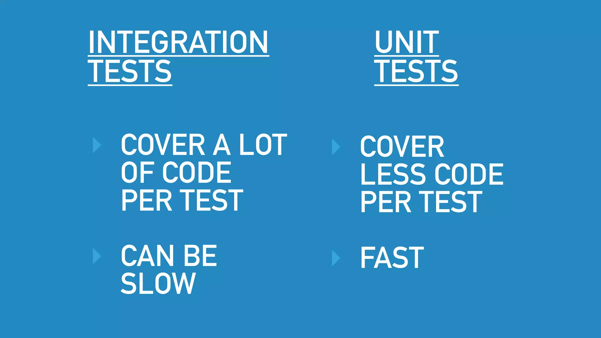 ‣ COVER A LOT
OF CODE
PER TEST
‣ CAN BE
SLOW
‣ COVER
LESS CODE
PER TEST
‣ FAST
INTEGRATION
TESTS
UNIT
TESTS
 