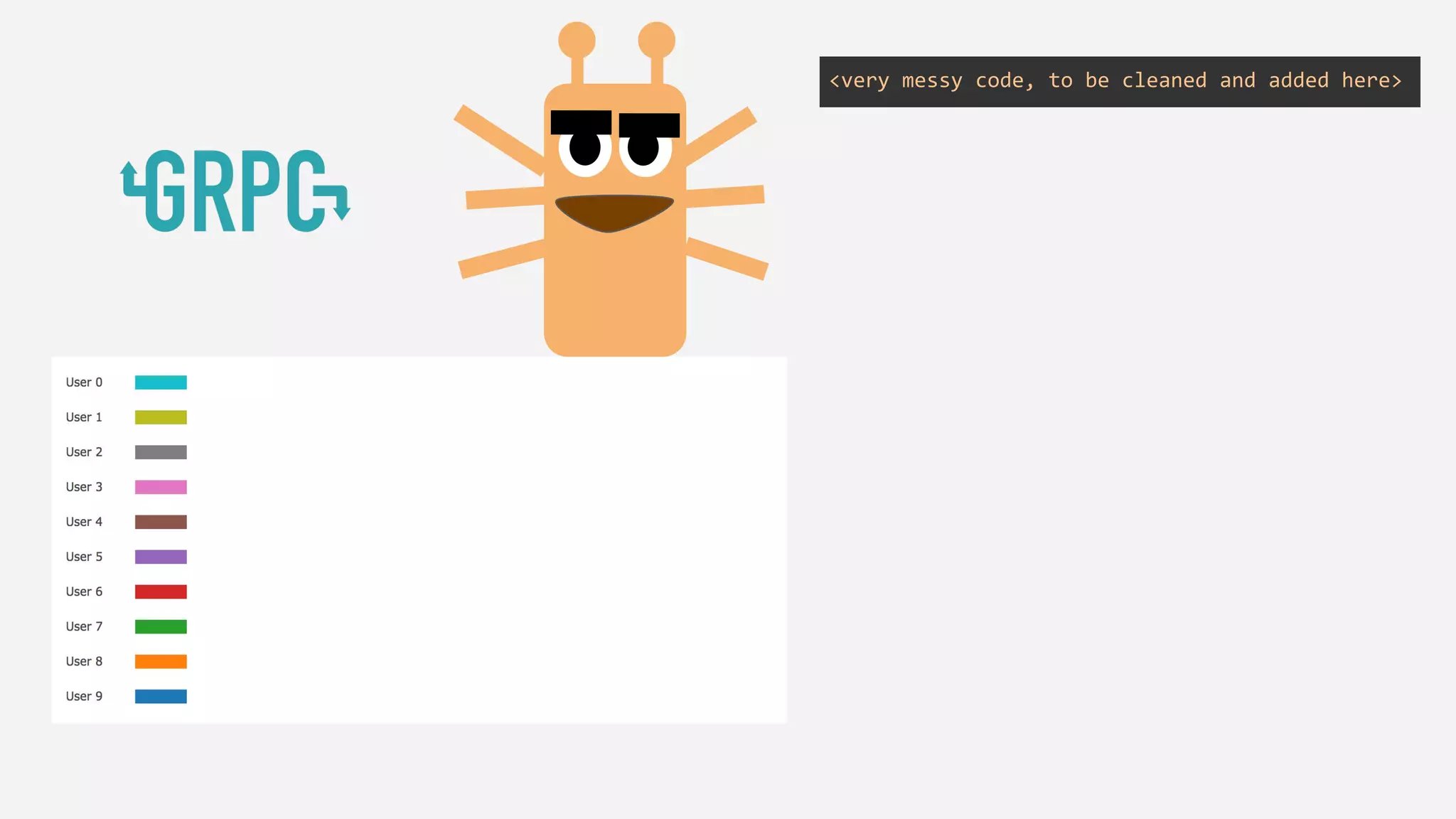 <very messy code, to be cleaned and added here>
 