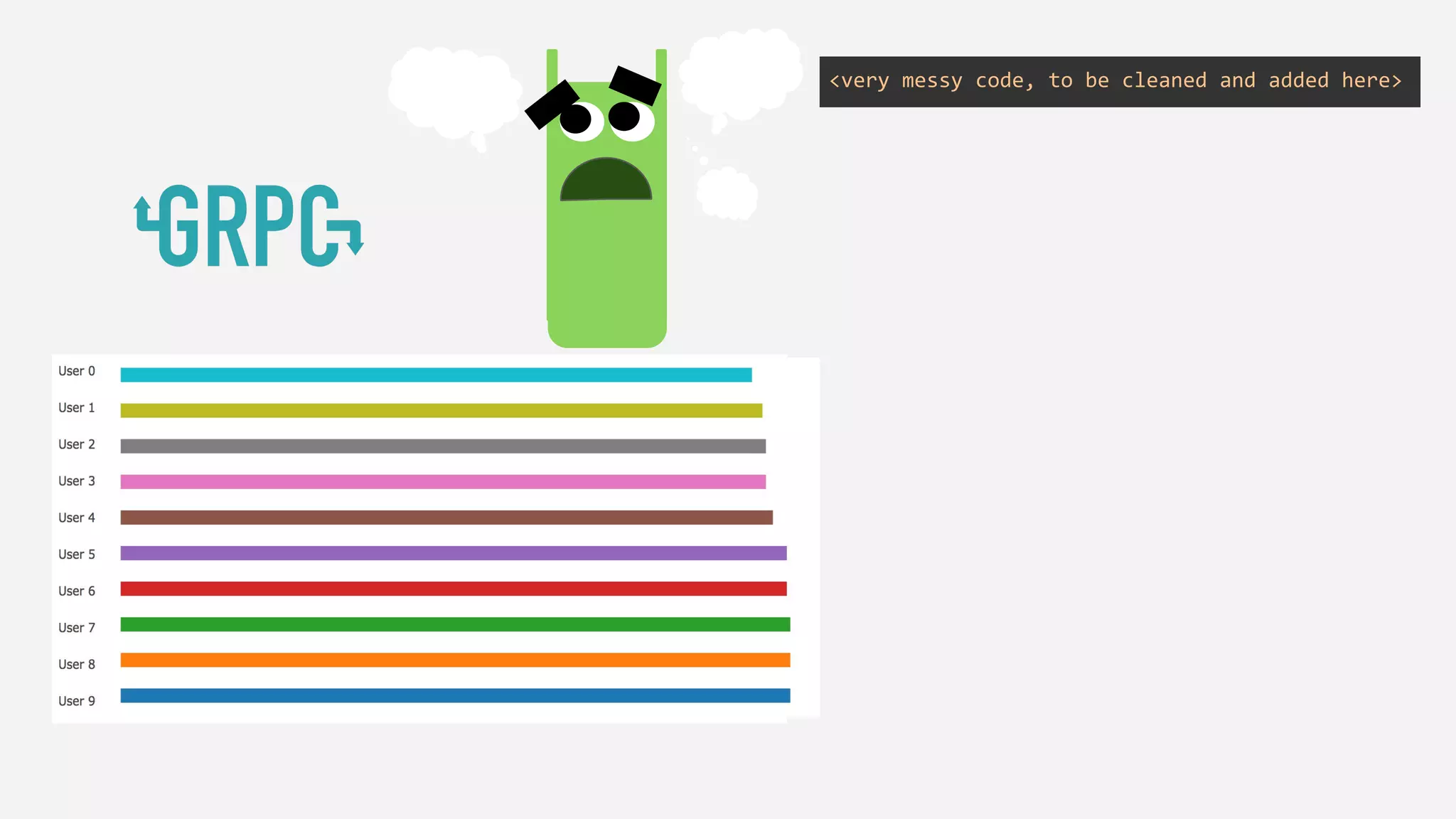 <very messy code, to be cleaned and added here>
 