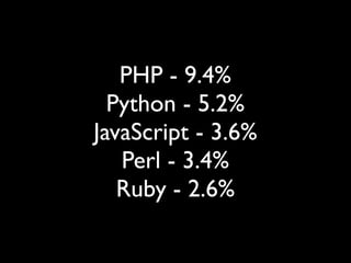 PyCon US 2009: Challenges and Opportunities for Python