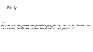 Plotly
 