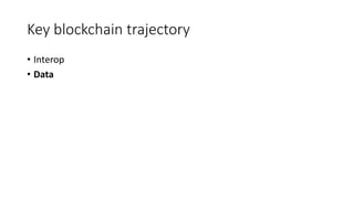 Key blockchain trajectory
• Interop
• Data
 
