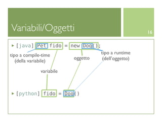 Variabili/Oggetti                                      16

  [java] Pet fido = new Dog();
tipo a compile-time                  tipo a runtime
                           oggetto    (dell’oggetto)
   (della variabile)

               variabile



  [python] fido = Dog()
 