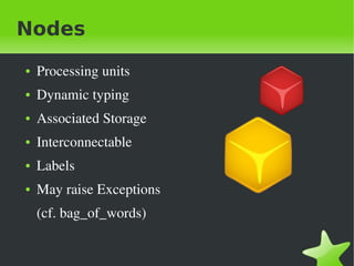 Nodes
    ●   Processing&nbsp;units
    ●   Dynamic&nbsp;typing
    ●   Associated&nbsp;Storage
    ●   Interconnectable
    ●   Labels
    ●   May&nbsp;raise&nbsp;Exceptions
        (cf.&nbsp;bag_of_words)

&nbsp;                              &nbsp;
 