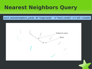 Nearest Neighbors Query
pycvf_neareastneighbors_panda &ndash;db &rdquo;image.kanji()&rdquo; -m &rdquo;free('x.ravel()')&rdquo; -n 5 -b25 -s kanjiidx




&nbsp;                                            &nbsp;
 