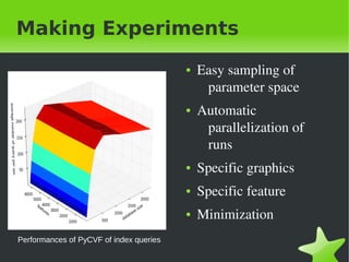 Making Experiments
                                             ●   Easy&nbsp;sampling&nbsp;of&nbsp;
                                                  parameter&nbsp;space
                                             ●   Automatic&nbsp;
                                                  parallelization&nbsp;of&nbsp;
                                                  runs
                                             ●   Specific&nbsp;graphics
                                             ●   Specific&nbsp;feature
                                             ●   Minimization
Performances of PyCVF of index queries
&nbsp;                                        &nbsp;
 