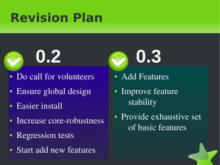 Revision Plan


         0.2                               0.3
●   Do&nbsp;call&nbsp;for&nbsp;volunteers         ●   Add&nbsp;Features
●   Ensure&nbsp;global&nbsp;design           ●   Improve&nbsp;feature&nbsp;
●   Easier&nbsp;install&nbsp;                      stability
●   Increase&nbsp;core&shy;robustness
                                   ●   Provide&nbsp;exhaustive&nbsp;set&nbsp;
                                         of&nbsp;basic&nbsp;features
●   Regression&nbsp;tests&nbsp;
●   Start&nbsp;add&nbsp;new&nbsp;features
&nbsp;                              &nbsp;
 