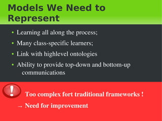 Models We Need to
Represent
    ●   Learning&nbsp;all&nbsp;along&nbsp;the&nbsp;process;
    ●   Many&nbsp;class&shy;specific&nbsp;learners;
    ●   Link&nbsp;with&nbsp;highlevel&nbsp;ontologies
    ●   Ability&nbsp;to&nbsp;provide&nbsp;top&shy;down&nbsp;and&nbsp;bottom&shy;up&nbsp;
         communications


        &nbsp;&nbsp;&nbsp;&nbsp;&nbsp;Too&nbsp;complex&nbsp;fort&nbsp;traditional&nbsp;frameworks&nbsp;!
        &rarr;&nbsp;Need&nbsp;for&nbsp;improvement
&nbsp;                               &nbsp;
 