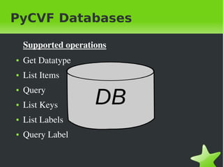 PyCVF Databases

        Supported&nbsp;operations
    ●   Get&nbsp;Datatype
    ●   List&nbsp;Items&nbsp;

                         DB
    ●   Query
    ●   List&nbsp;Keys
    ●   List&nbsp;Labels
    ●   Query&nbsp;Label

&nbsp;                              &nbsp;
 
