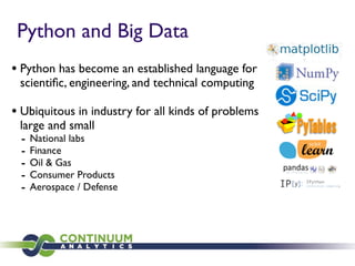 PyData Introduction | PPT